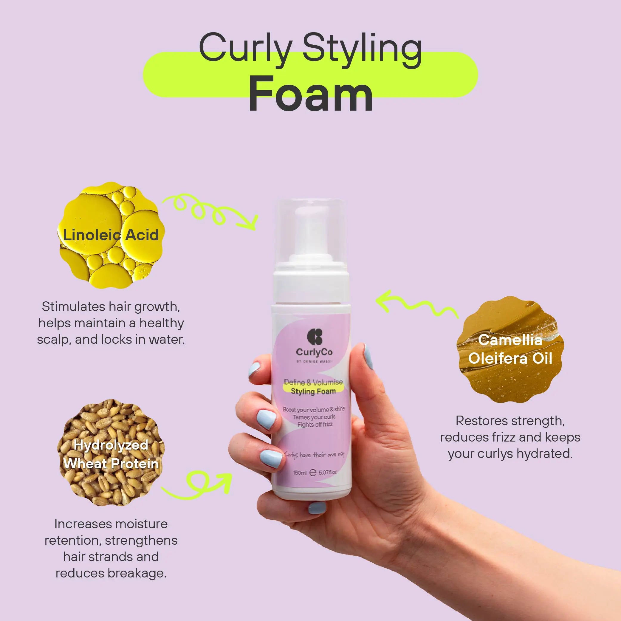 Intro Bundle with Free Gifts